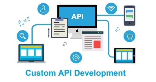 api intregration service in Russia